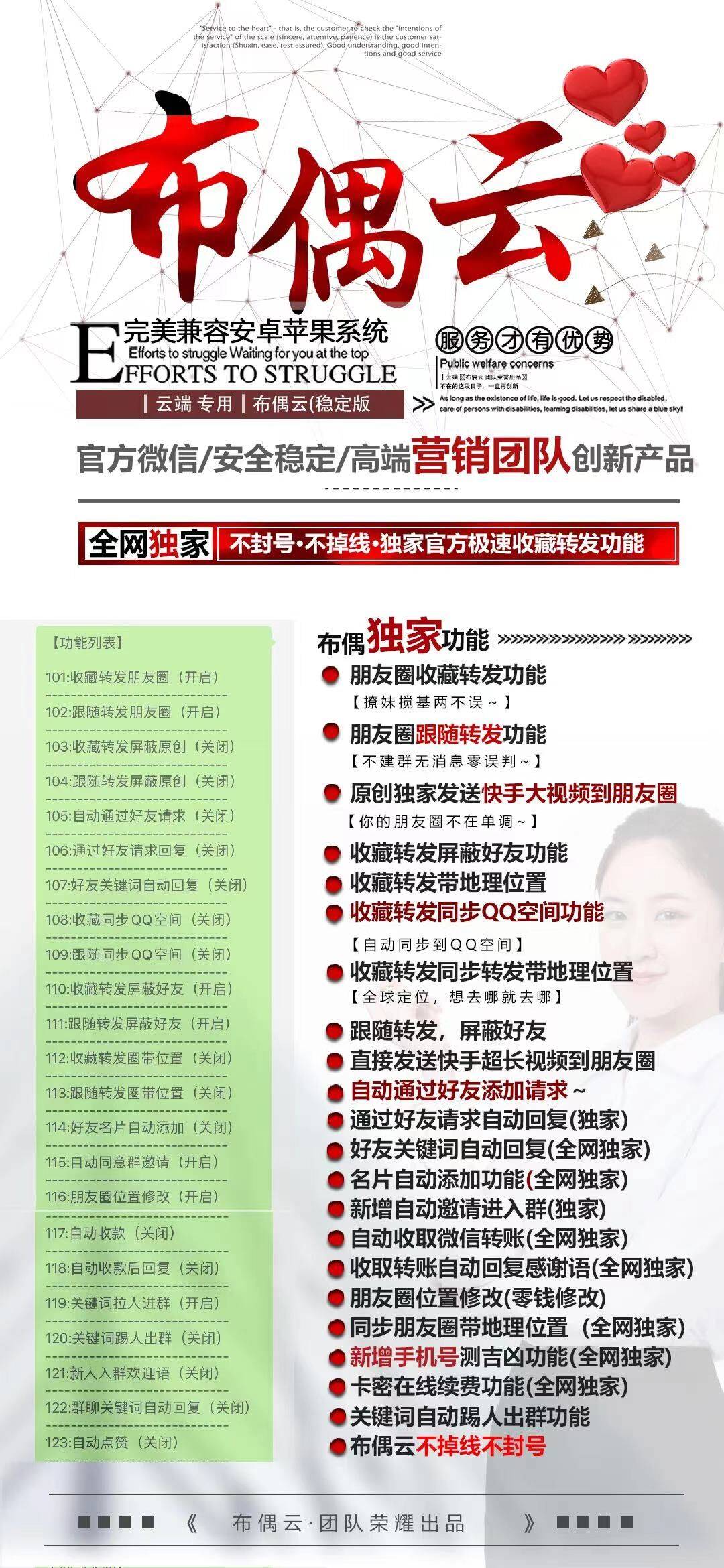 VX转发-布偶云官网-登录地址与使用码购买授权-VX一键转发/VX自动转发/安卓苹果通用转发